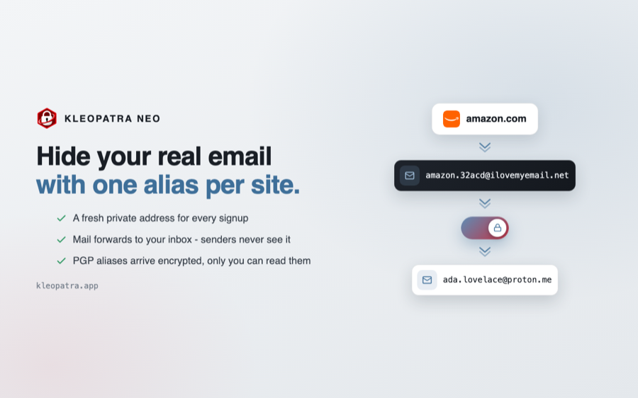 Kleopatra Neo extension - private email aliases